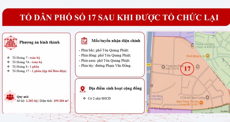 Bản mô tả dự kiến 50 Tổ dân phố sau khi được tổ chức lại- Ảnh 17.
