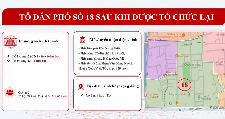 Bản mô tả dự kiến 50 Tổ dân phố sau khi được tổ chức lại- Ảnh 18.
