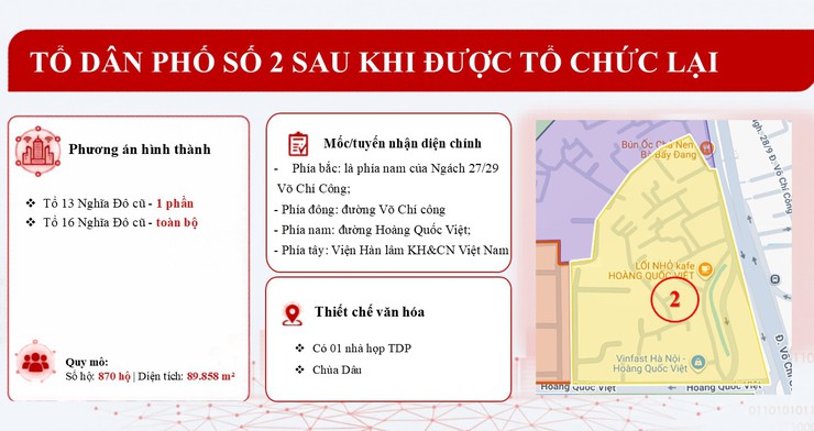 Bản mô tả dự kiến 50 Tổ dân phố sau khi được tổ chức lại- Ảnh 2.