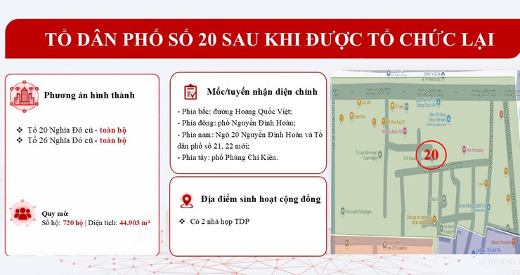 Bản mô tả dự kiến 50 Tổ dân phố sau khi được tổ chức lại- Ảnh 20.