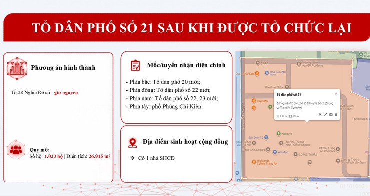 Bản mô tả dự kiến 50 Tổ dân phố sau khi được tổ chức lại- Ảnh 21.