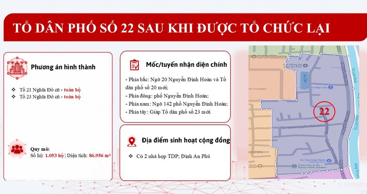 Bản mô tả dự kiến 50 Tổ dân phố sau khi được tổ chức lại- Ảnh 22.
