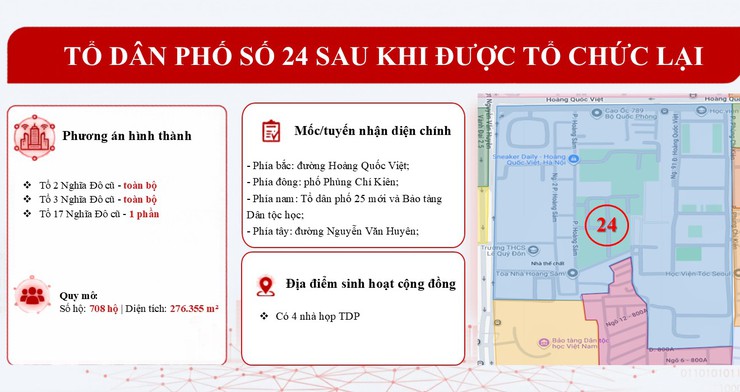 Bản mô tả dự kiến 50 Tổ dân phố sau khi được tổ chức lại- Ảnh 24.