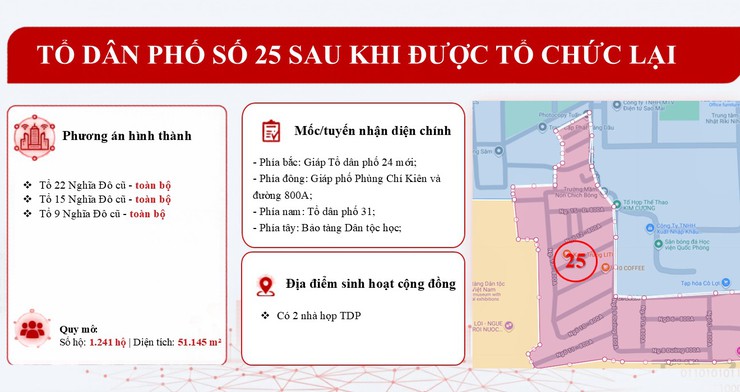 Bản mô tả dự kiến 50 Tổ dân phố sau khi được tổ chức lại- Ảnh 25.