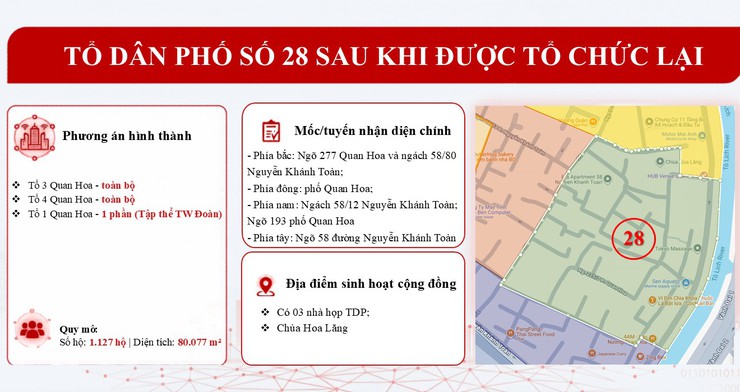 Bản mô tả dự kiến 50 Tổ dân phố sau khi được tổ chức lại- Ảnh 28.
