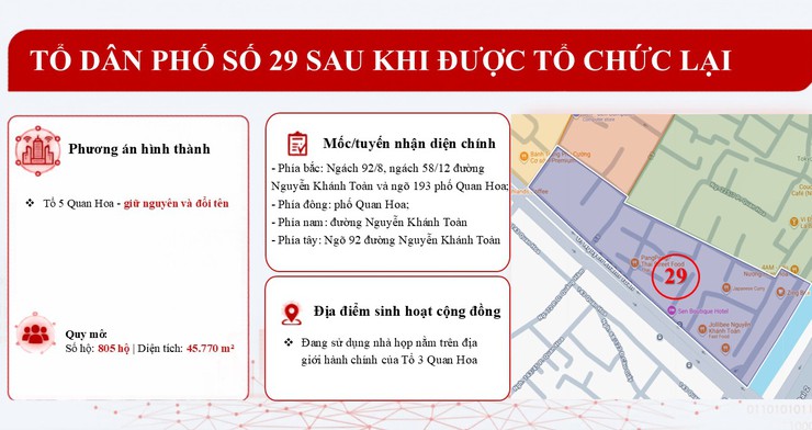 Bản mô tả dự kiến 50 Tổ dân phố sau khi được tổ chức lại- Ảnh 29.