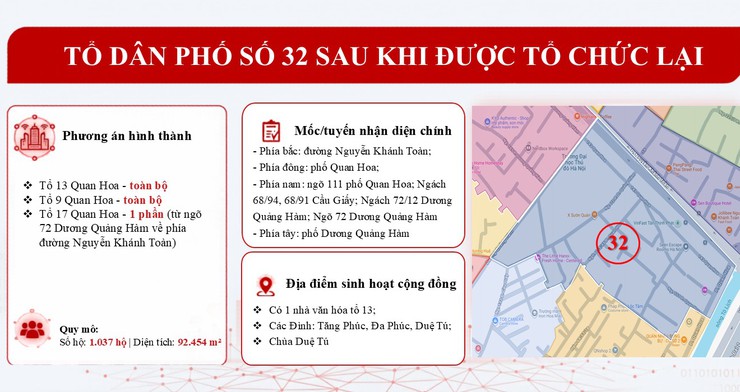 Bản mô tả dự kiến 50 Tổ dân phố sau khi được tổ chức lại- Ảnh 32.