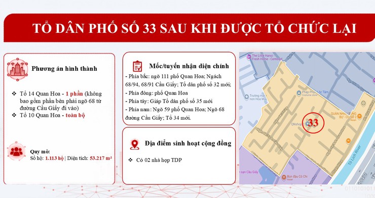 Bản mô tả dự kiến 50 Tổ dân phố sau khi được tổ chức lại- Ảnh 33.
