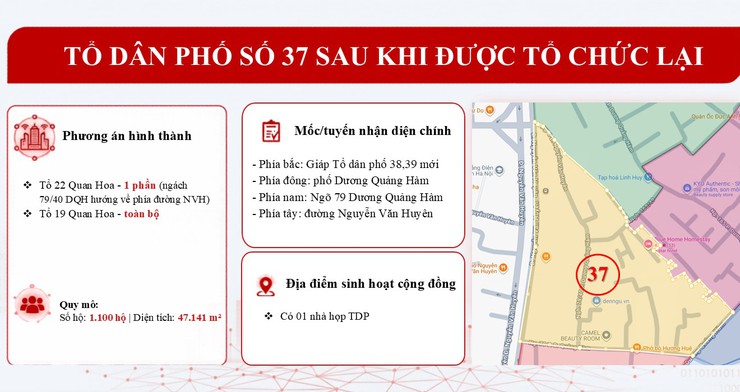 Bản mô tả dự kiến 50 Tổ dân phố sau khi được tổ chức lại- Ảnh 37.