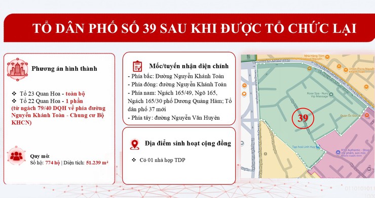 Bản mô tả dự kiến 50 Tổ dân phố sau khi được tổ chức lại- Ảnh 39.