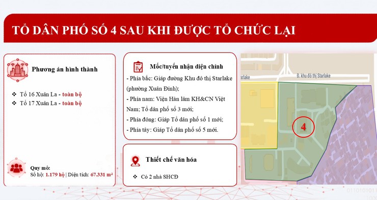 Bản mô tả dự kiến 50 Tổ dân phố sau khi được tổ chức lại- Ảnh 4.