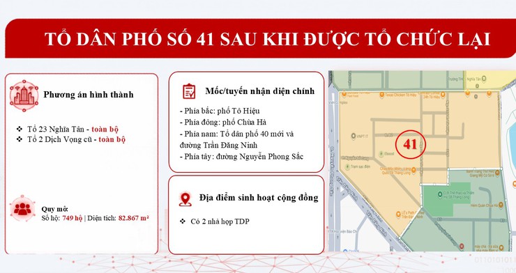 Bản mô tả dự kiến 50 Tổ dân phố sau khi được tổ chức lại- Ảnh 41.