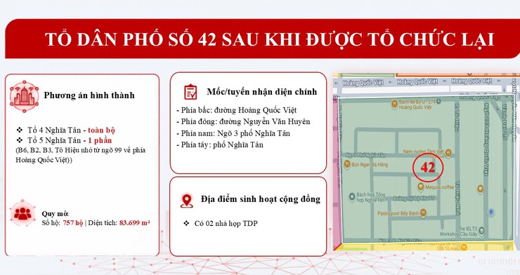 Bản mô tả dự kiến 50 Tổ dân phố sau khi được tổ chức lại- Ảnh 42.
