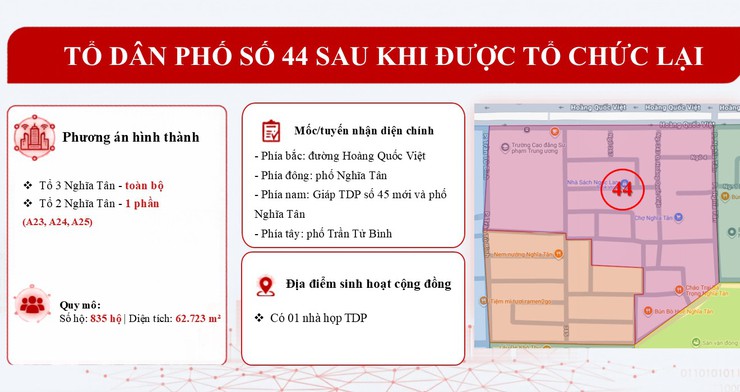 Bản mô tả dự kiến 50 Tổ dân phố sau khi được tổ chức lại- Ảnh 44.