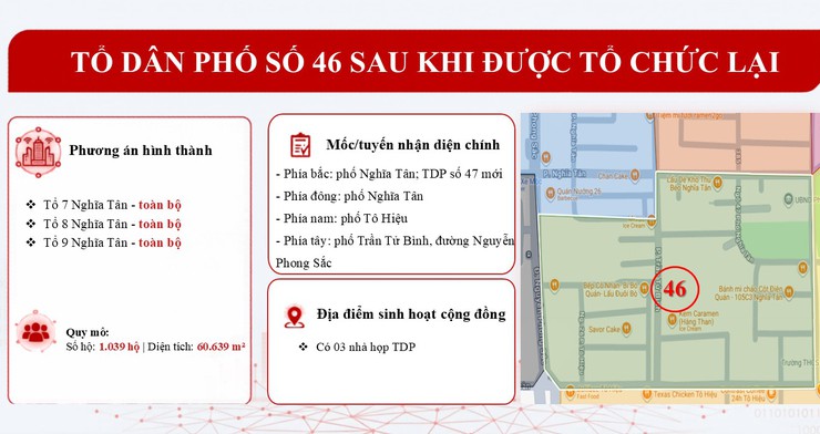 Bản mô tả dự kiến 50 Tổ dân phố sau khi được tổ chức lại- Ảnh 46.