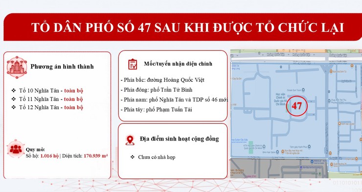 Bản mô tả dự kiến 50 Tổ dân phố sau khi được tổ chức lại- Ảnh 47.