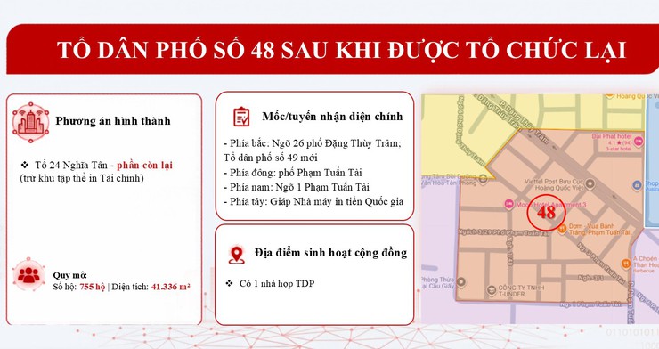 Bản mô tả dự kiến 50 Tổ dân phố sau khi được tổ chức lại- Ảnh 48.