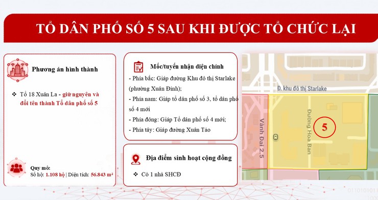 Bản mô tả dự kiến 50 Tổ dân phố sau khi được tổ chức lại- Ảnh 5.