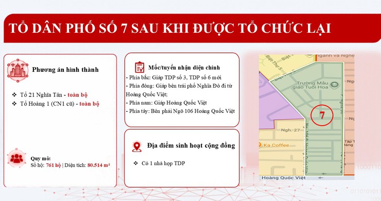 Bản mô tả dự kiến 50 Tổ dân phố sau khi được tổ chức lại- Ảnh 7.