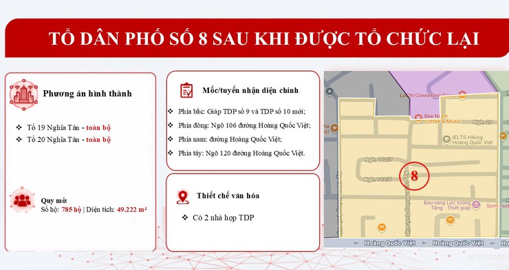 Bản mô tả dự kiến 50 Tổ dân phố sau khi được tổ chức lại- Ảnh 8.