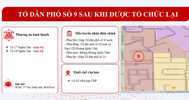 Bản mô tả dự kiến 50 Tổ dân phố sau khi được tổ chức lại- Ảnh 9.