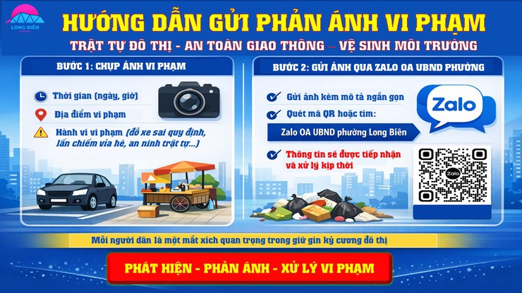 Phường Long Biên ứng dụng chuyển đổi số trong công tác điều hành và giải quyết thủ tục hành chính- Ảnh 2.