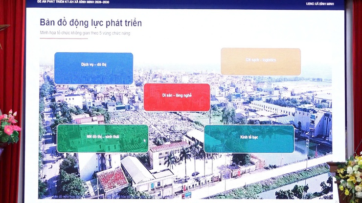 Xã Bình Minh phản biện xã hội đối với kế hoạch phát triển giai đoạn 2026-2030- Ảnh 5.