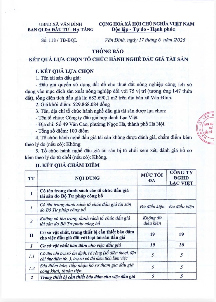 Thông báo kết quả lựa chọn tổ chức hành nghề đấu giá tài sản - Ảnh 1.