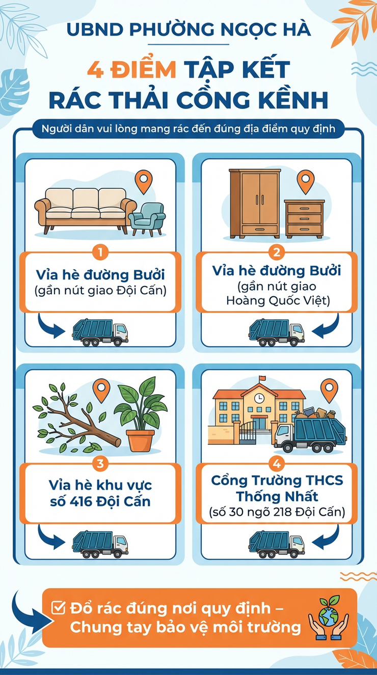Tăng cường các giải pháp nâng cao chất lượng vệ sinh môi trường- Ảnh 2.