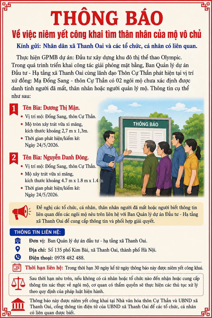 THÔNG BÁO Về việc niêm yết công khai tìm thân nhân của mộ vô chủ- Ảnh 1.