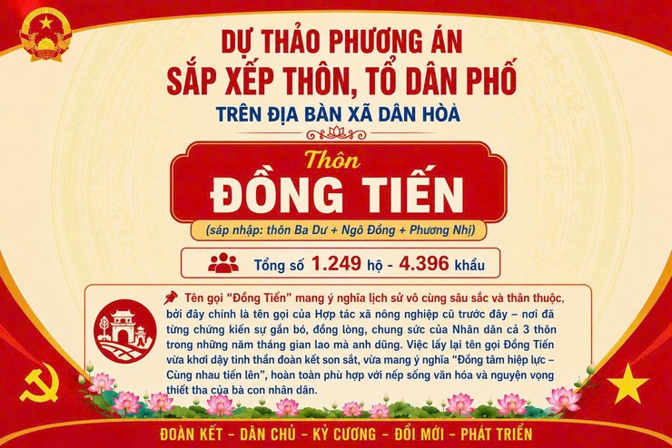 TUYÊN TRUYỀN SÁP NHẬP CÁC THÔN NGÔ ĐỒNG, BA DƯ VÀ PHƯƠNG NHỊ THÀNH THÔN ĐỒNG TIẾN- Ảnh 1.