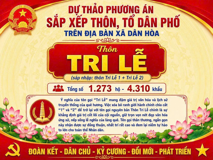 TUYÊN TRUYỀN SÁP NHẬP THÔN TRI LỄ 1 VÀ THÔN TRI LỄ 2 THÀNH THÔN TRI LỄ- Ảnh 1.