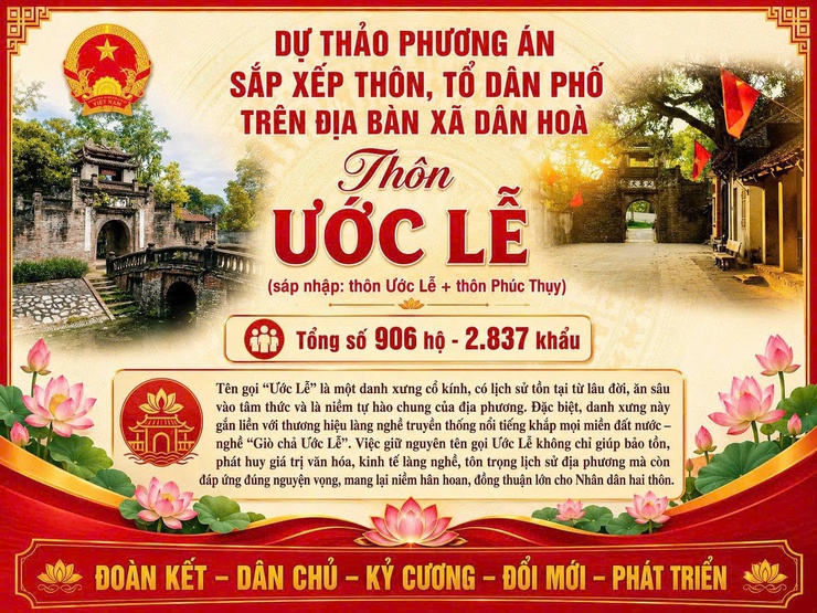 TUYÊN TRUYỀN SÁP NHẬP THÔN PHÚC THỦY VÀ THÔN ƯỚC LỄ THÀNH THÔN ƯỚC LỄ- Ảnh 1.