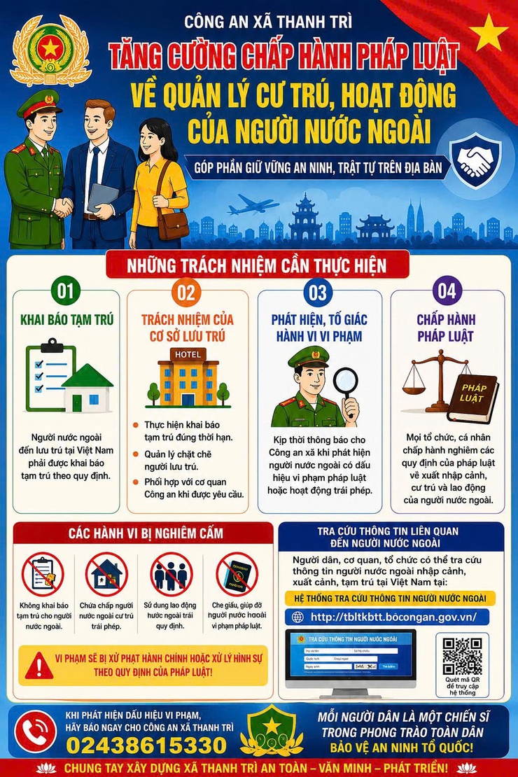 TĂNG CƯỜNG CHẤP HÀNH PHÁP LUẬT VỀ QUẢN LÝ, CƯ TRÚ CỦA NGƯỜI NƯỚC NGOÀI TRÊN ĐỊA BÀN XÃ THANH TRÌ- Ảnh 2.