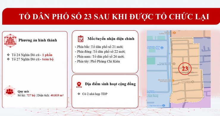 Bản mô tả dự kiến 50 Tổ dân phố sau khi được tổ chức lại- Ảnh 23.