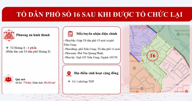 Bản mô tả dự kiến 50 Tổ dân phố sau khi được tổ chức lại- Ảnh 16.