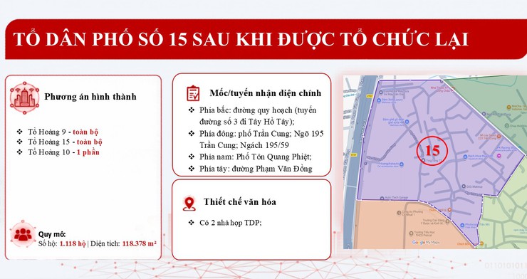 Bản mô tả dự kiến 50 Tổ dân phố sau khi được tổ chức lại- Ảnh 15.