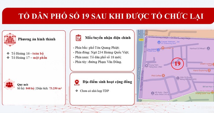 Bản mô tả dự kiến 50 Tổ dân phố sau khi được tổ chức lại- Ảnh 19.