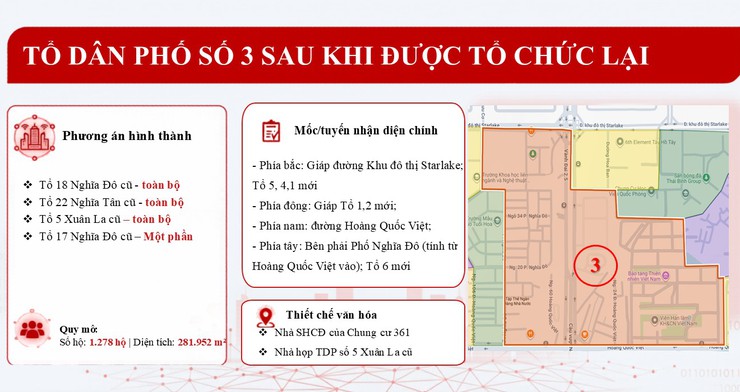Bản mô tả dự kiến 50 Tổ dân phố sau khi được tổ chức lại- Ảnh 3.