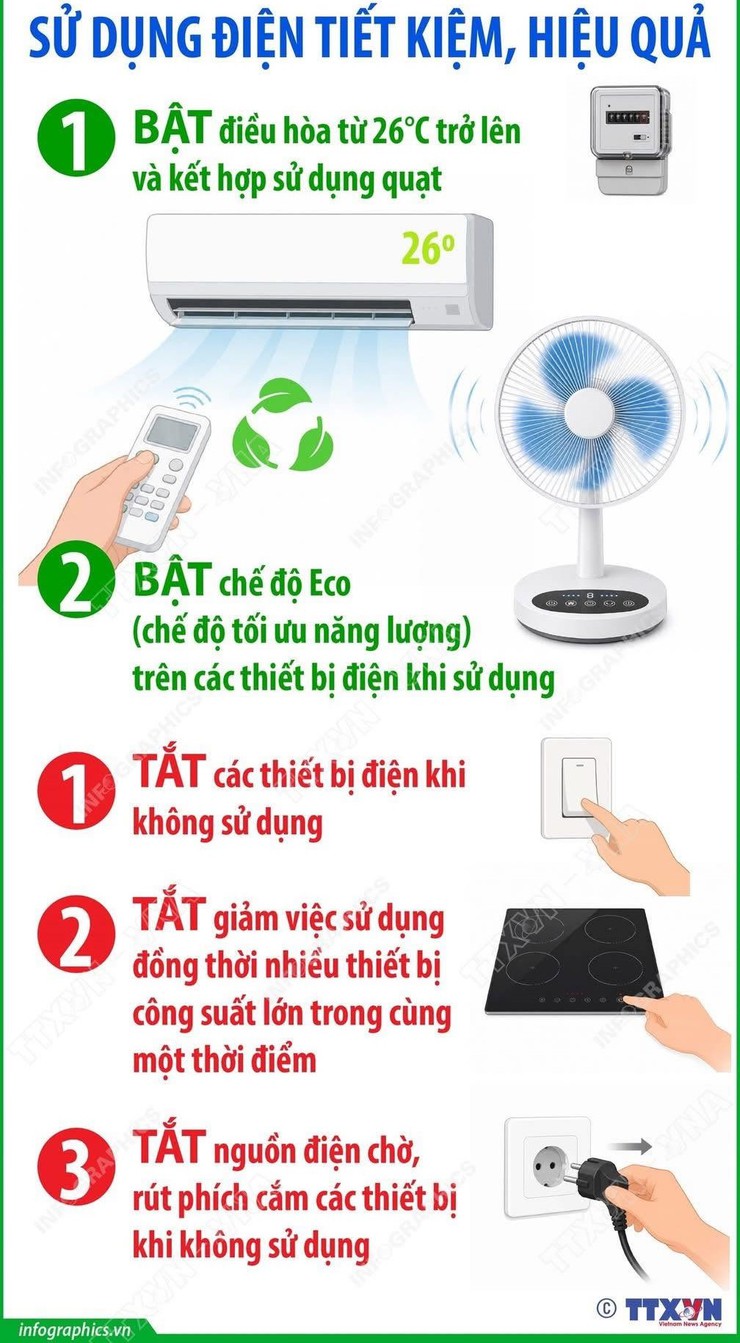 TĂNG CƯỜNG THỰC HIỆN TIẾT KIỆM ĐIỆN TRÊN ĐỊA BÀN XÃ THẠCH THẤT- Ảnh 1.