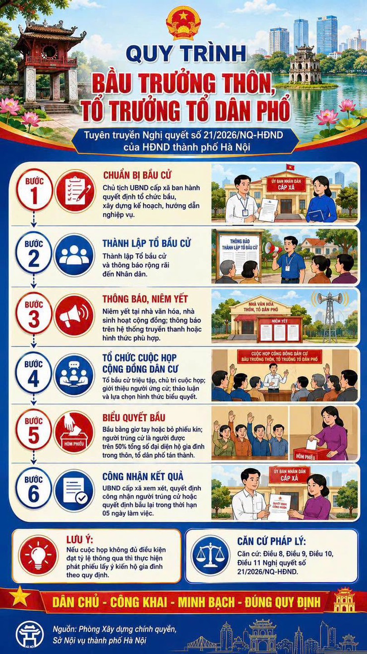 TUYÊN TRUYỀN PHÁP LUẬT- Ảnh 8.