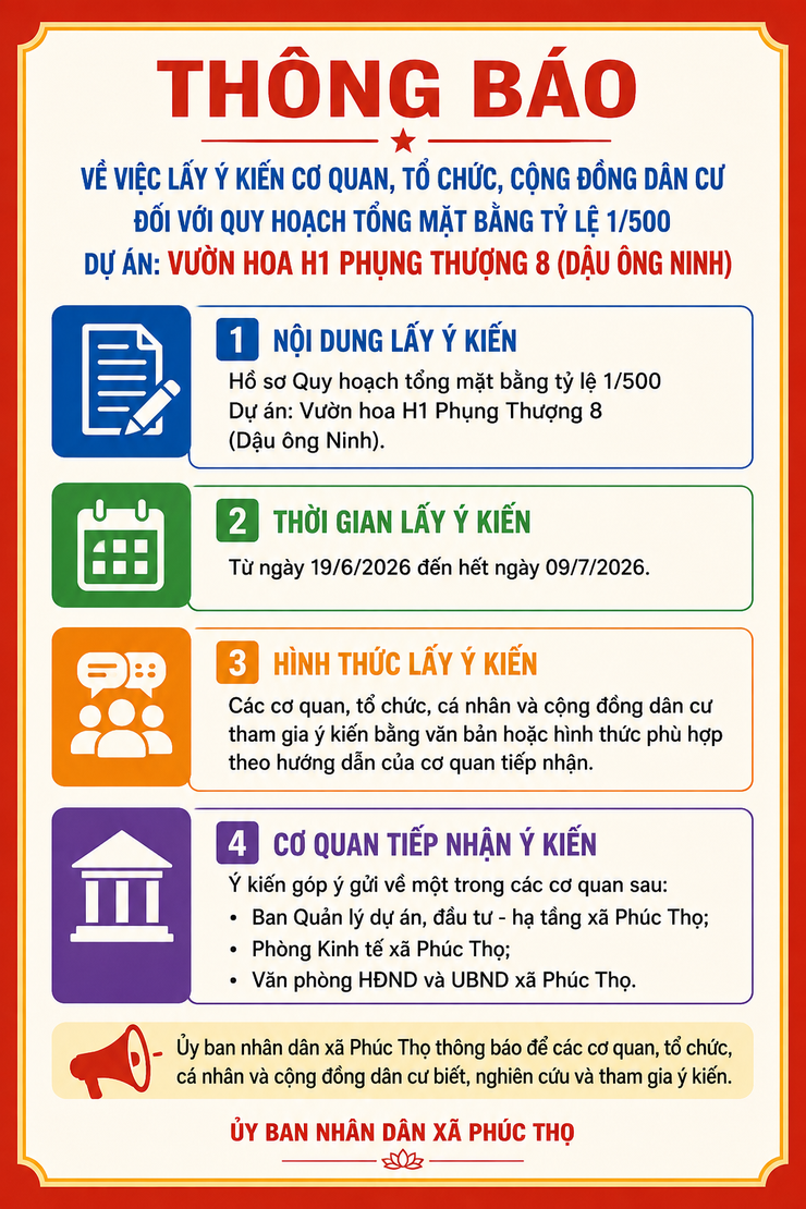 Lấy ý kiến đối với Quy hoạch Dự án: Vườn hoa H1 thôn Phụng Thượng 8- Ảnh 1.