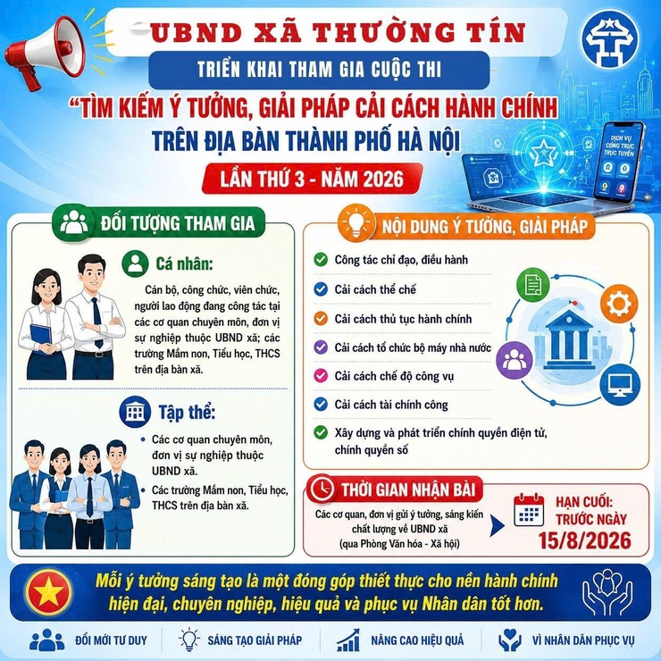 Xã Thường Tín triển khai tham gia cuộc thi "Tìm kiếm ý tưởng, giải pháp cải cách hành chính trên địa bàn thành phố Hà Nội lần thứ 3 - năm 2026"- Ảnh 1.
