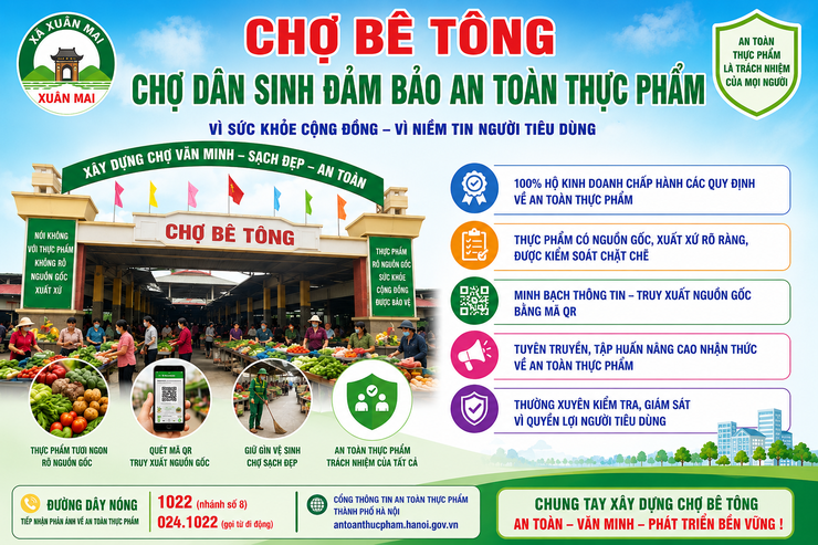 Xuân Mai xây dựng mô hình "Chợ dân sinh đảm bảo an toàn thực phẩm" tại chợ Bê Tông- Ảnh 1.
