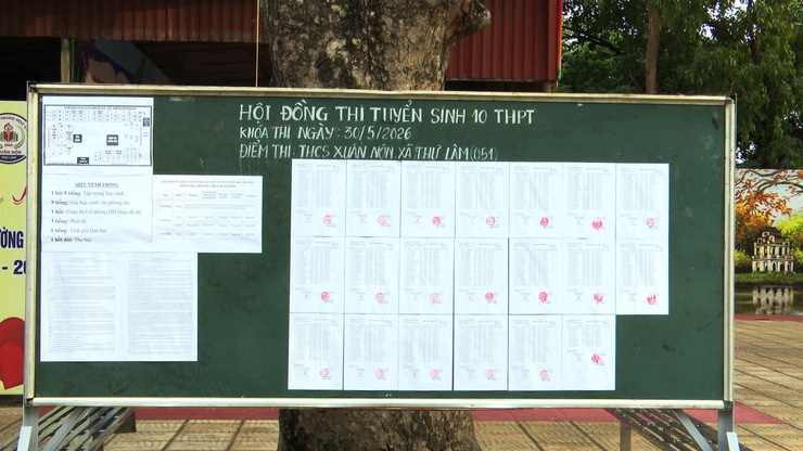 KỲ THI TUYỂN SINH VÀO LỚP 10 THPT NĂM HỌC 2026 – 2027 TRÊN ĐỊA BÀN XÃ THƯ LÂM DIỄN RA AN TOÀN, NGHIÊM TÚC, ĐÚNG QUY CHẾ- Ảnh 12.