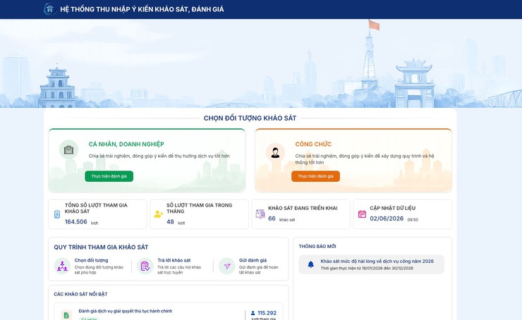 Trung tâm Phục vụ hành chính công thành phố Hà Nội mở rộng kênh tiếp nhận phản hồi của người dân- Ảnh 1.