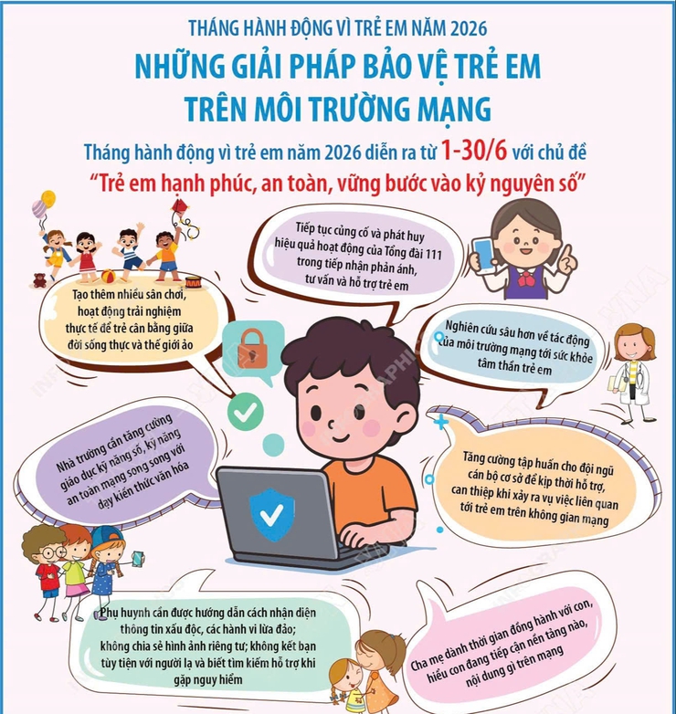 Những giải pháp bảo vệ trẻ em trên môi trường mạng- Ảnh 1.
