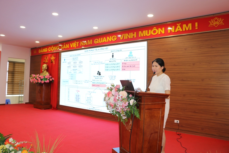 Hội nghị hướng dẫn sử dụng hệ thống quản trị thực thi nhiệm vụ và đánh giá cán bộ gắn với đo lường hiệu suất công việc (OKR/KPI) thông qua hệ thống Hanoiwork- Ảnh 3.