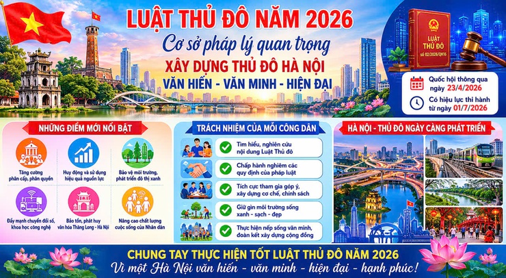 CƠ SỞ PHÁP LÝ QUAN TRỌNG CHO SỰ PHÁT TRIỂN THỦ ĐÔ HÀ NỘI TRONG KỶ NGUYÊN MỚI- Ảnh 1.
