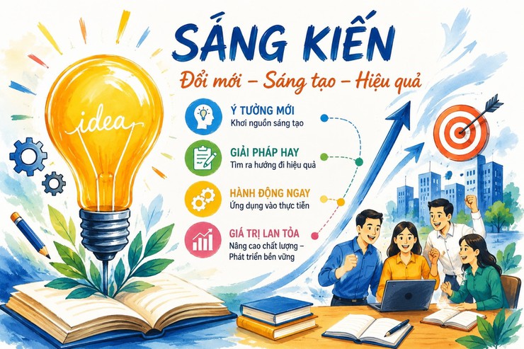 ĐẨY MẠNH PHONG TRÀO SÁNG KIẾN TRÊN ĐỊA BÀN XÃ TRUNG GIÃ NĂM 2026- Ảnh 1.